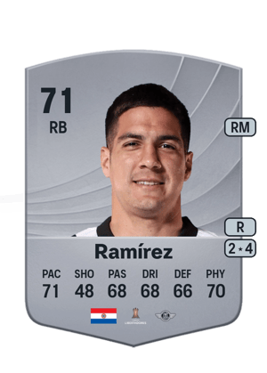 Iván Ramírez