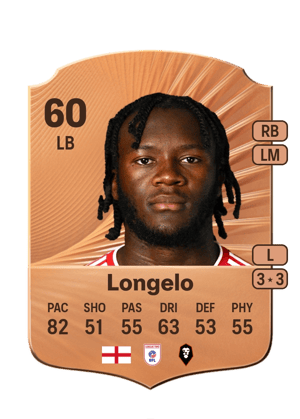 Rosaire Longelo