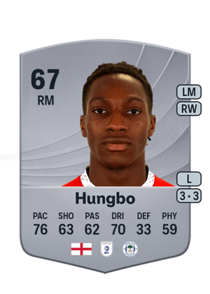 Joseph Hungbo
