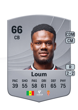 Mamadou Loum