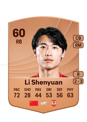 Li Shenyuan
