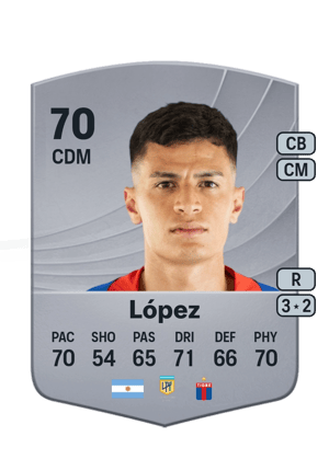 Julián López