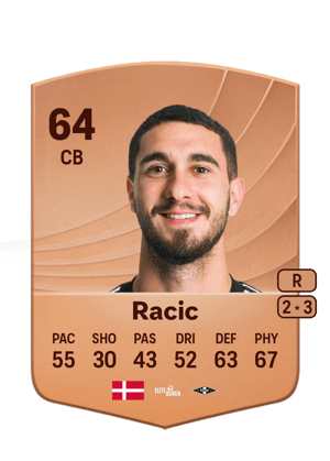 Luka Racic