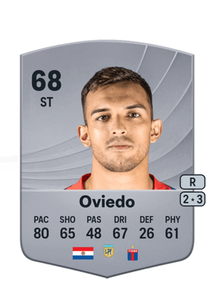 Alfio Oviedo