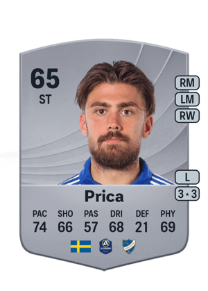 Tim Prica
