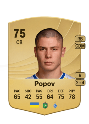 Denys Popov