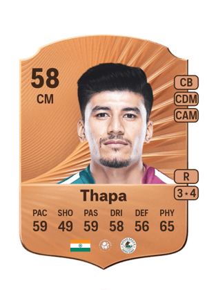 Anirudh Thapa