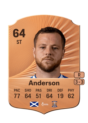 Bruce Anderson