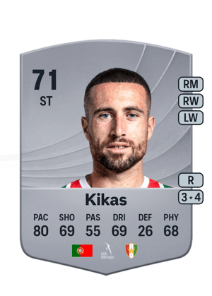 Kikas