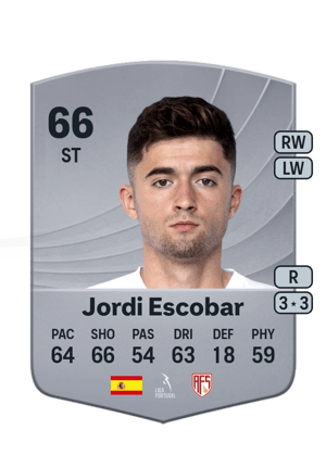 Jordi Escobar