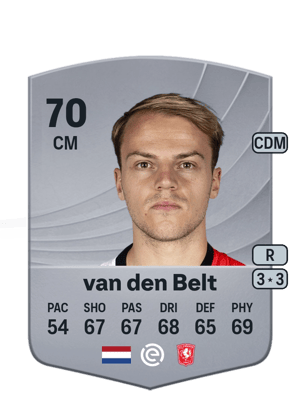 Thomas van den Belt