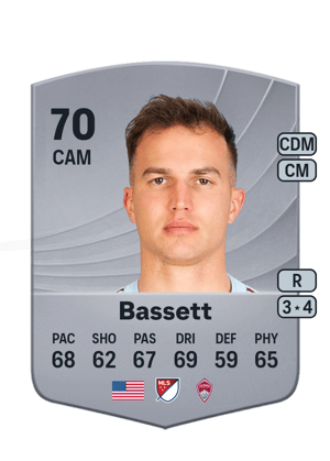 Cole Bassett
