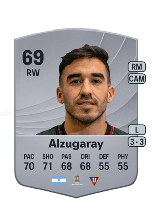 Lisandro Alzugaray