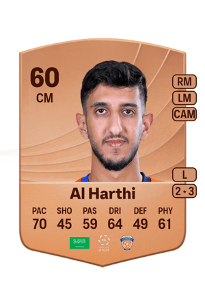 Nawaf Al Harthi