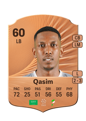 Hussain Qasim