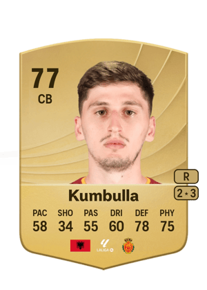 Marash Kumbulla