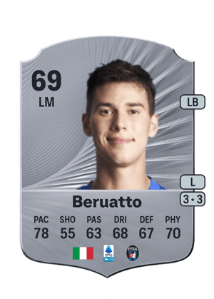Pietro Beruatto