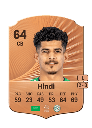 Abdulbasit Hindi
