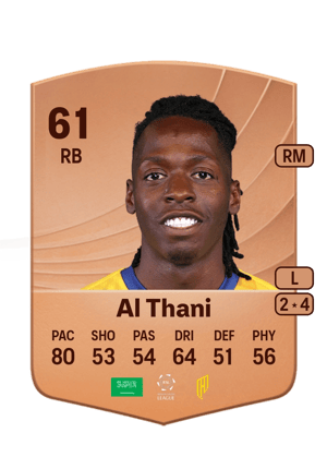 Mohammad Al Thani