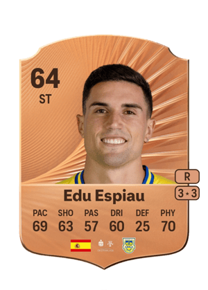 Edu Espiau