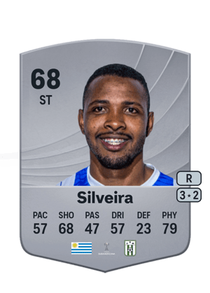 Hugo Silveira