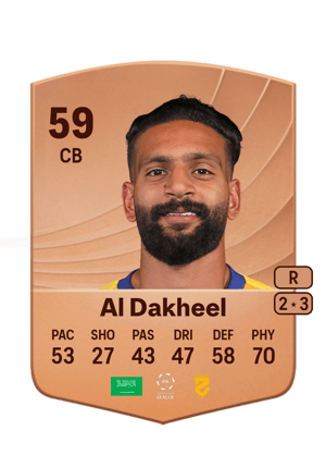 Abdulrahman Al Dakheel