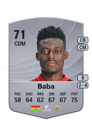 Iddrisu Baba