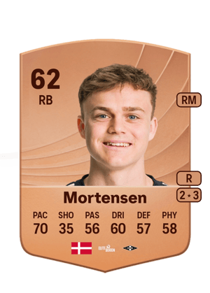 Jonas Mortensen