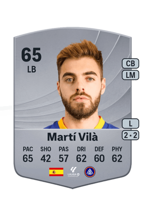 Martí Vilà