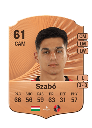 Bálint Szabó