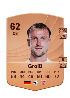 Alexander Groiß
