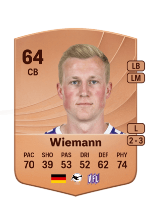 Niklas Wiemann