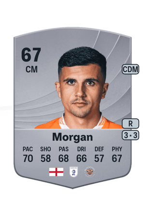 Albie Morgan