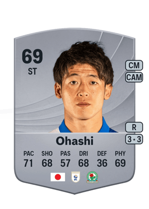 Yuki Ohashi