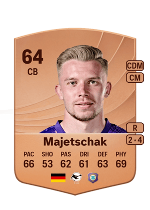 Erik Majetschak