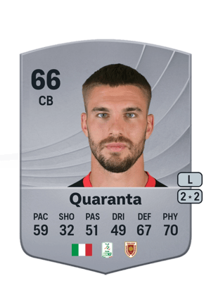 Danilo Quaranta