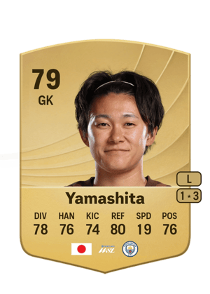 Ayaka Yamashita