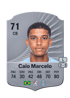 Caio Marcelo