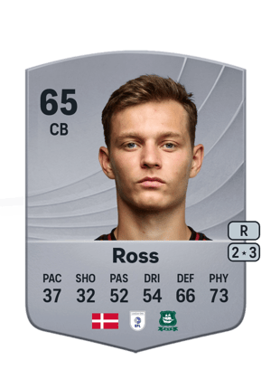 Mathias Ross