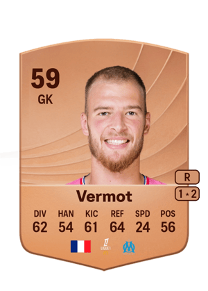 Théo Vermot