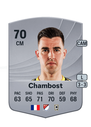 Dylan Chambost