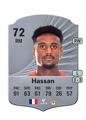 Haissem Hassan