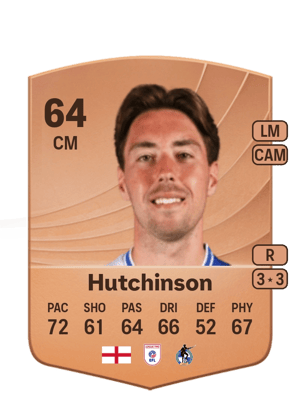 Isaac Hutchinson