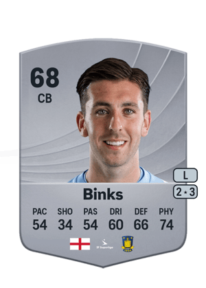 Luis Binks