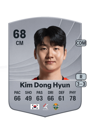 Kim Dong Hyun