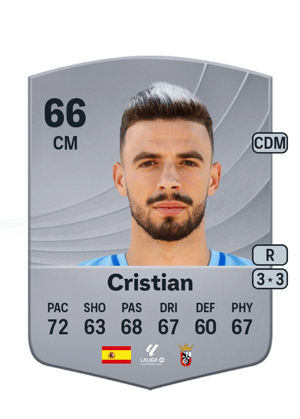 Cristian