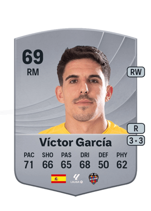 Víctor García