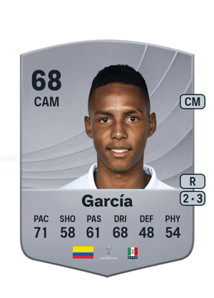 Alejandro García