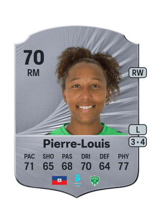 Amandine Pierre-Louis