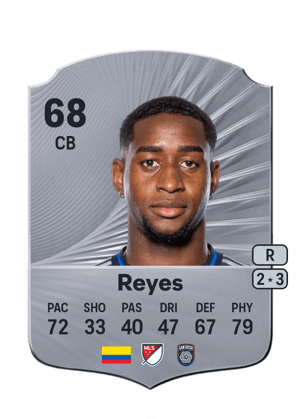 Andrés Reyes